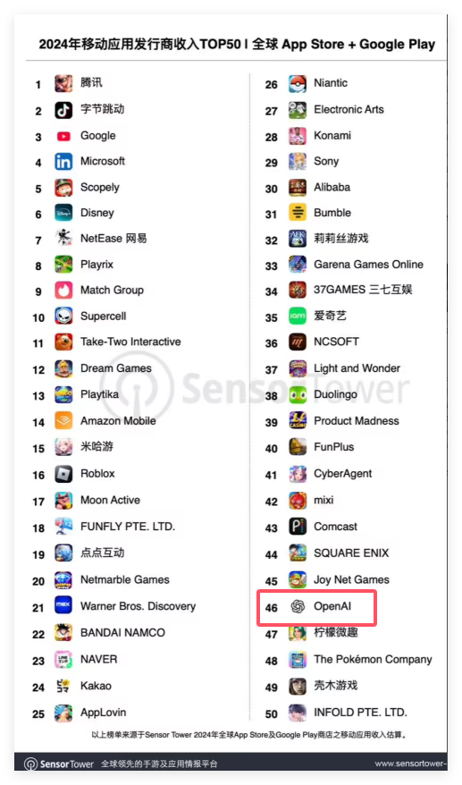 QQ_1743650111622.png