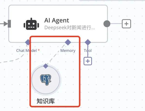手把手教你搭建智能工作流基础篇，n8n+Deepseek大模型保姆级教程