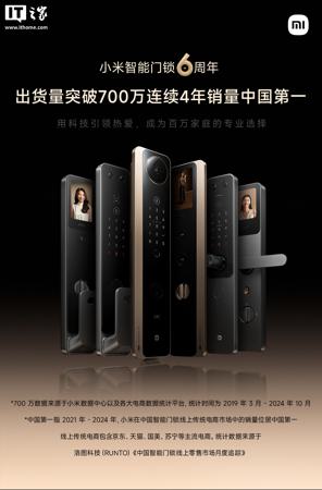 小米智能门锁出货量突破 700 万，连续 4 年销量获中国第一