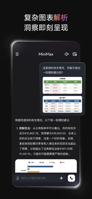 MiniMax APP
