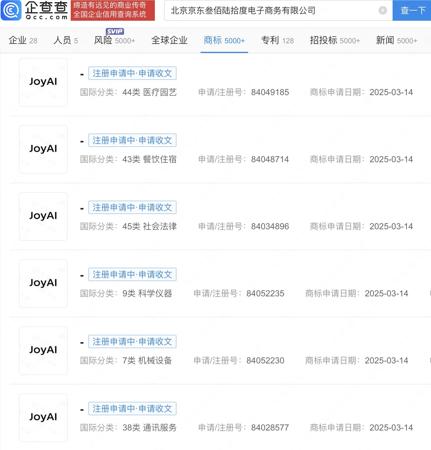 京东注册JoyAI商标