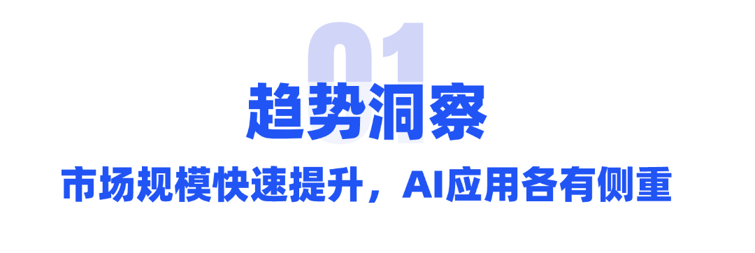 万字详解：深度洞察金融业细分业务场景的AI应用