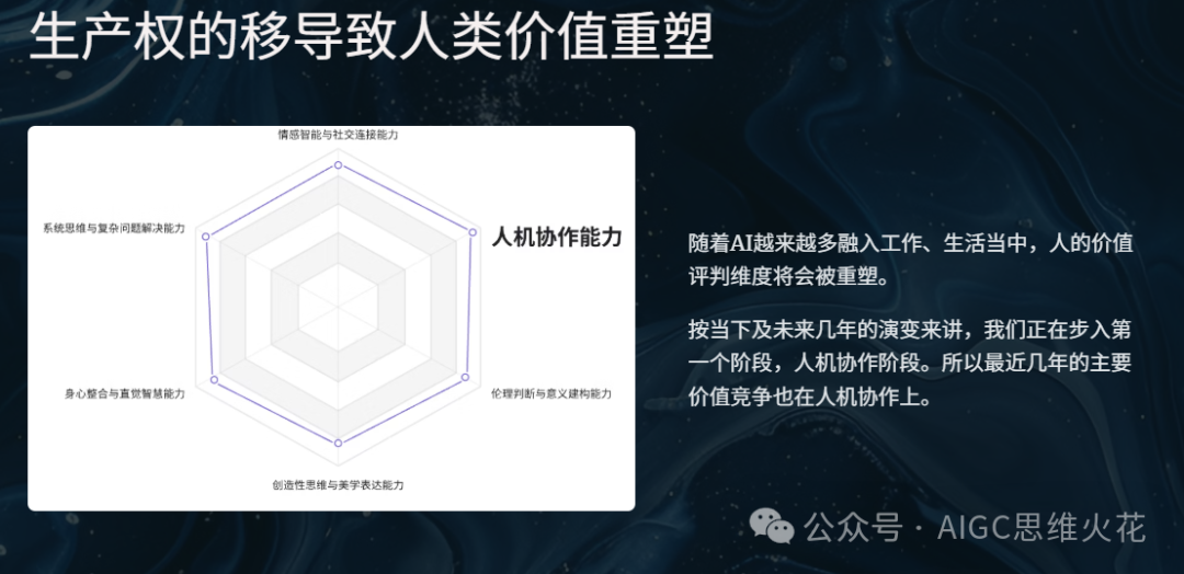 万字长文带你在AI时代重塑自身价值